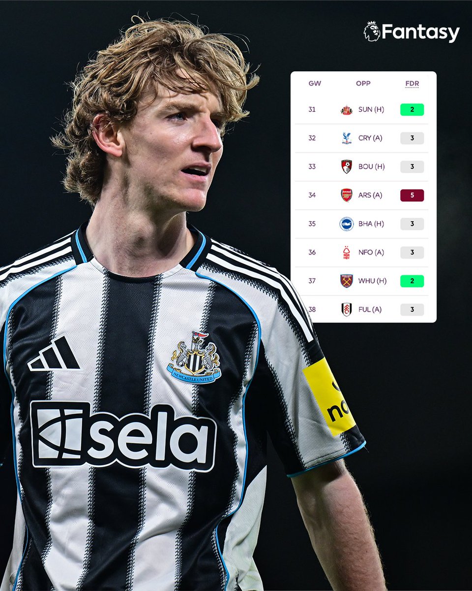 Fantasy Premier League tweet media