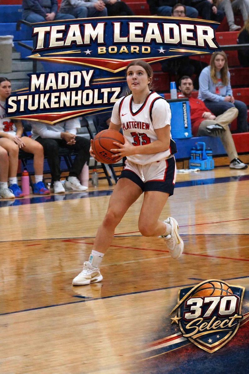 370 Select tweet media