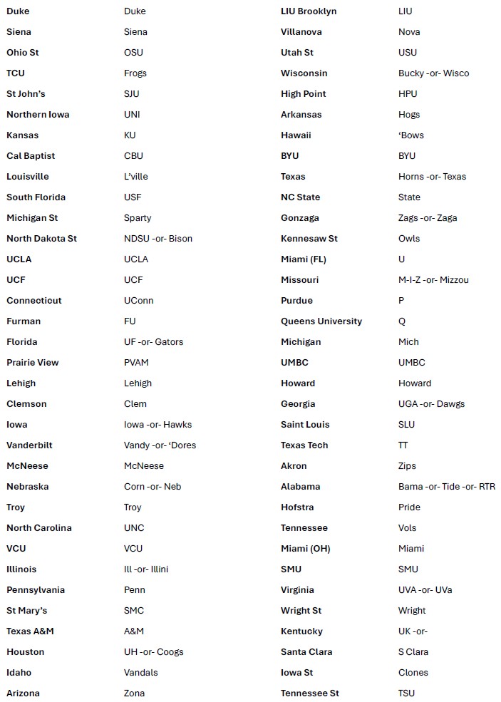 Stephen Hartzell tweet media