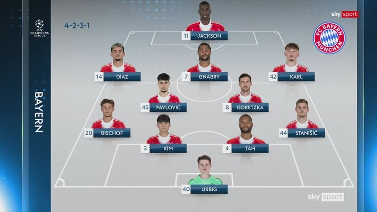 Bayern & Germany tweet media