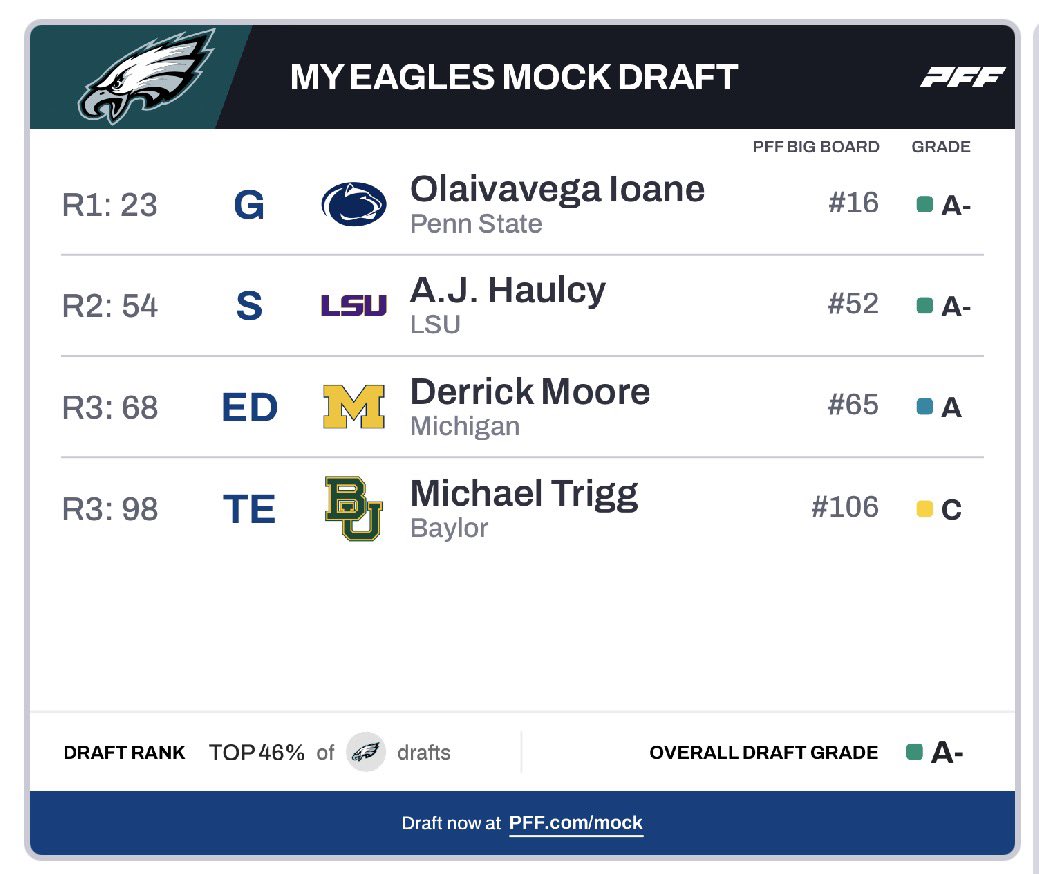 🦅Coop〽️ tweet media