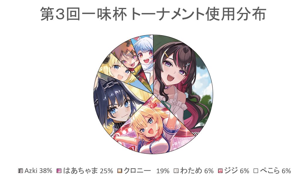 一味杯 tweet media