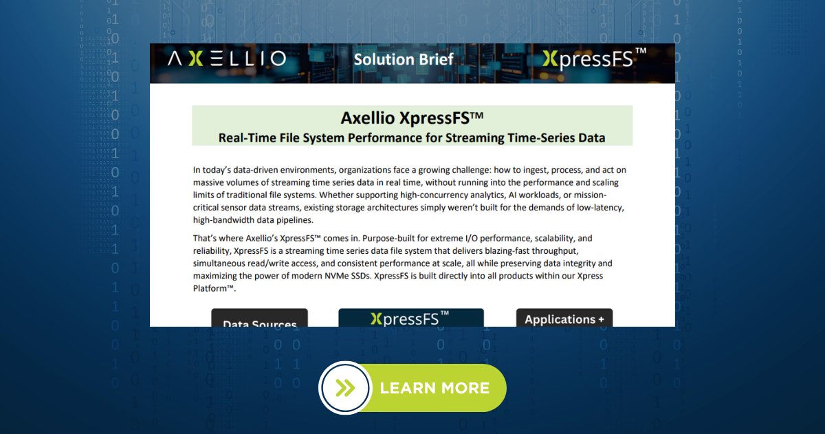 AXELLIO Inc. tweet media