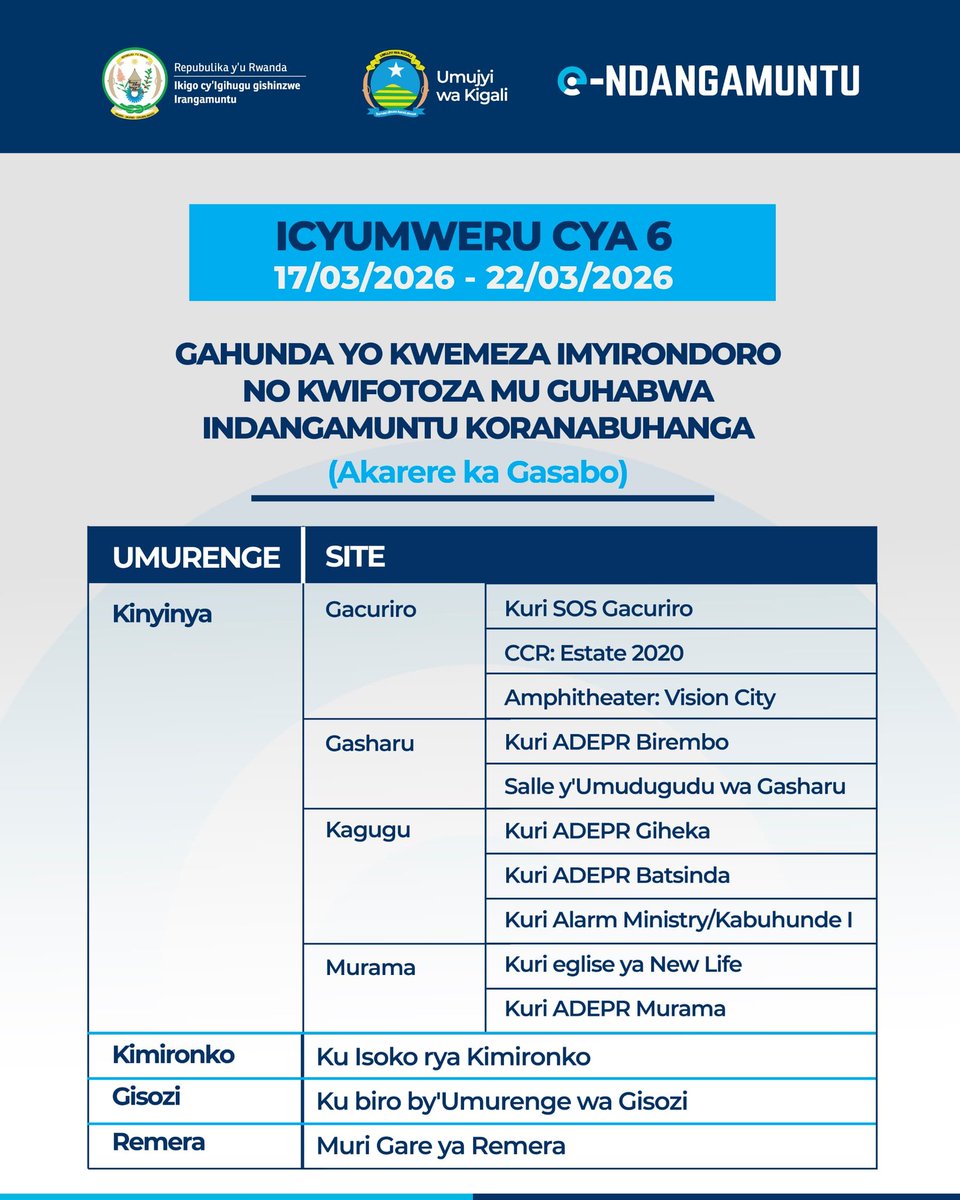 Gasabo District tweet media