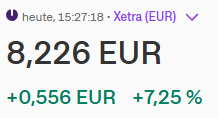 Läuft, wieder das richtige Näschen gehabt. Vorteil, wenn man für solche Schnapper liquide Cash-Positionen hat. Bei >11 steige ich aus.