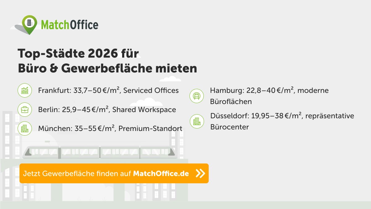 MatchOffice Deutschland tweet media