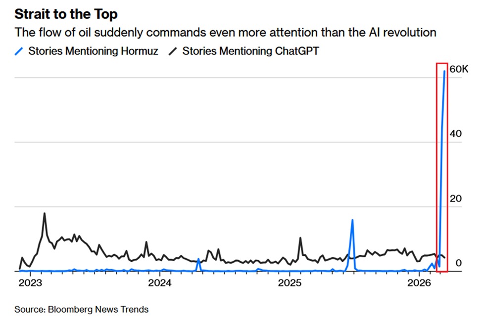 The Kobeissi Letter tweet media