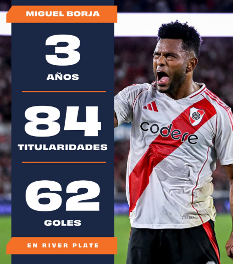 Facundo Brignolo tweet media