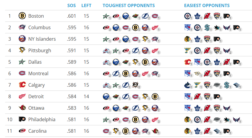 The Grind Line Podcast™ tweet media