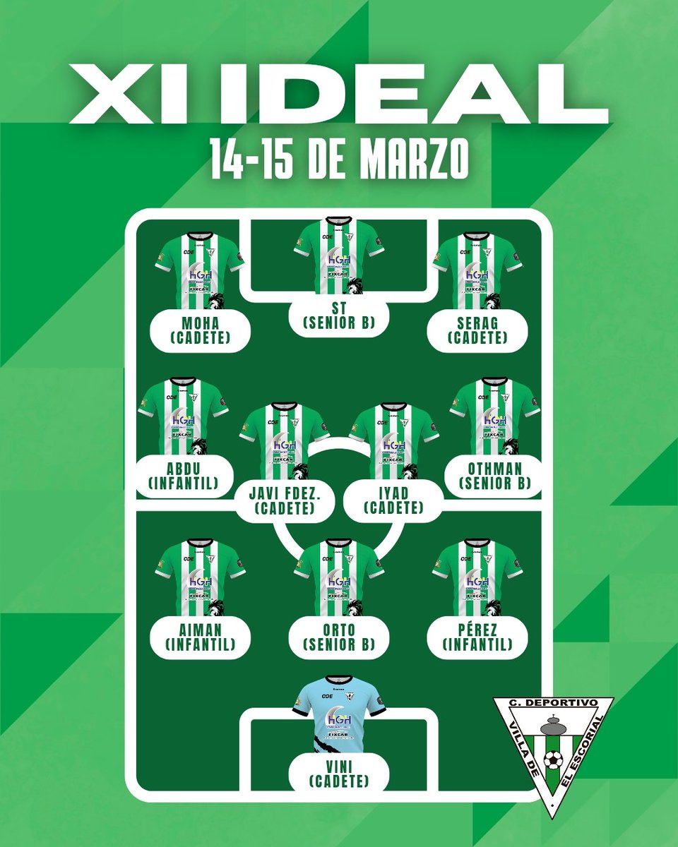 CD ESCORIAL tweet media