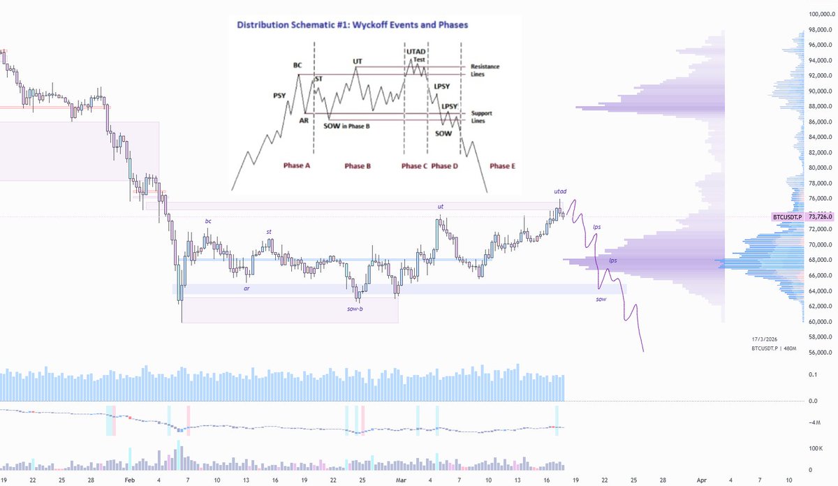 moon⏾ake tweet media