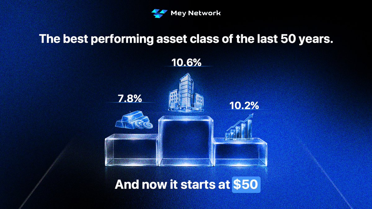 Mey Network tweet media