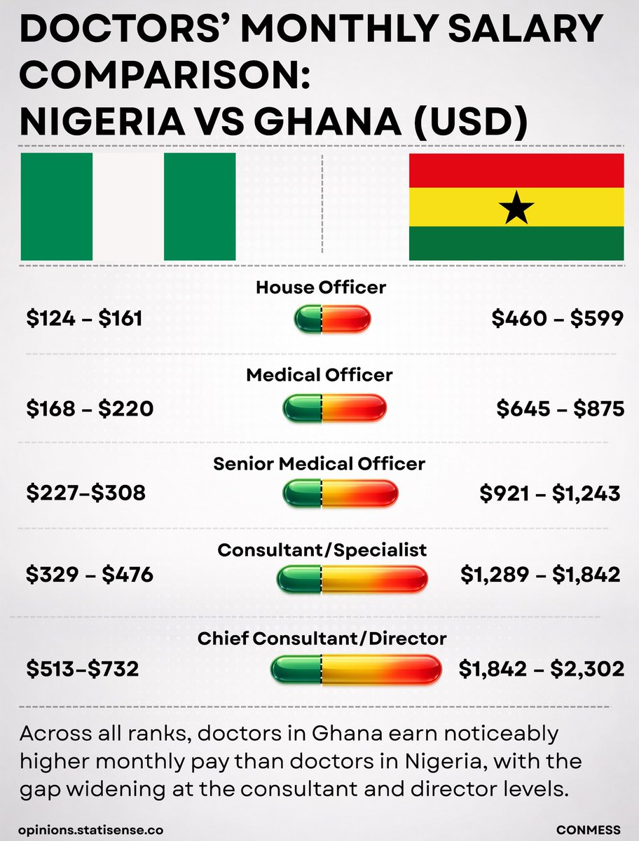 Immortal Stat tweet media