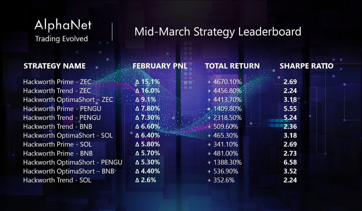 Phoenix AI tweet media