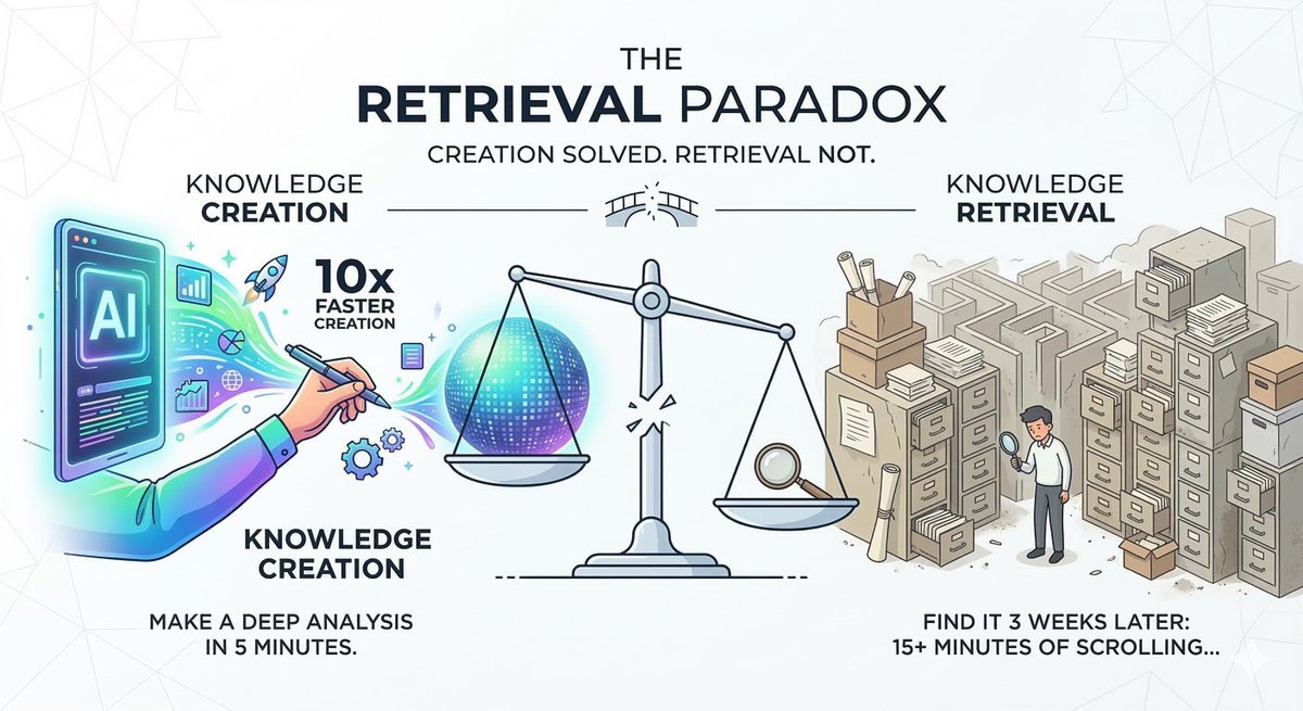 Element Dong tweet media
