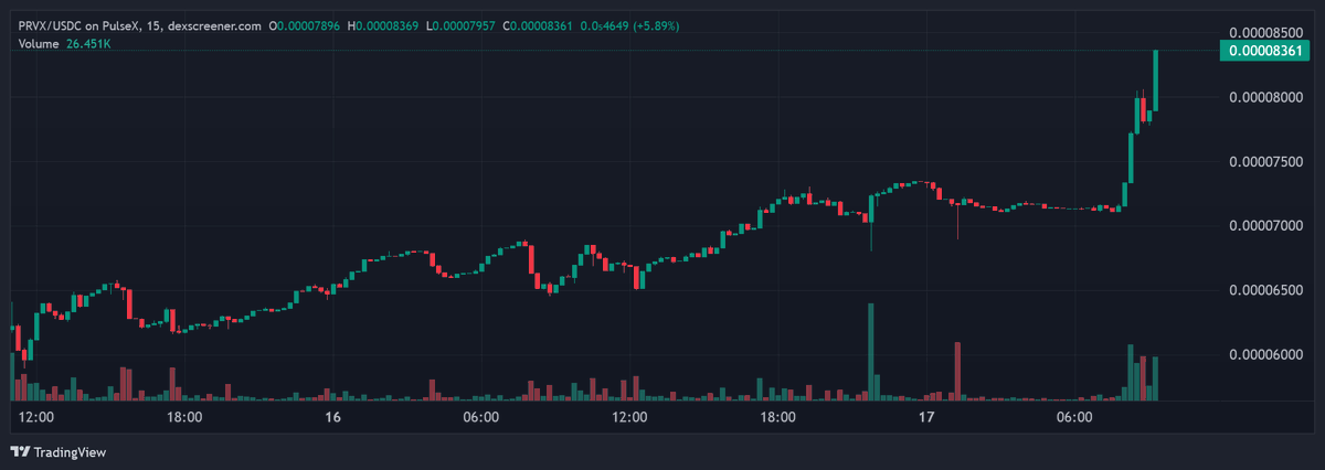 Turnt Salty tweet media