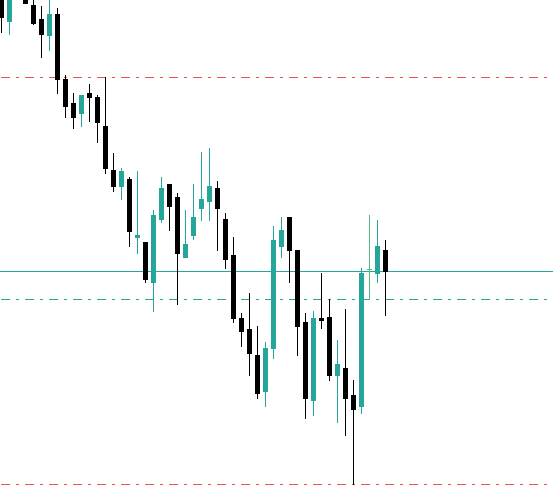 cranaus's tweet photo. #CADJPY

Yahudi fon firması işleme sokmadığı için güme giden 1.22R

Ananızı @fundingpips https://t.co/ejsqZ7nl9L