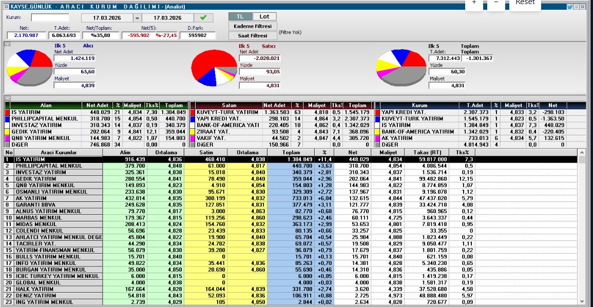 FinansSohbet tweet media