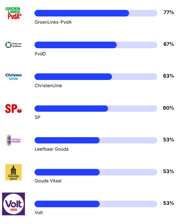 Joeppert 🏳️🌈 tweet media