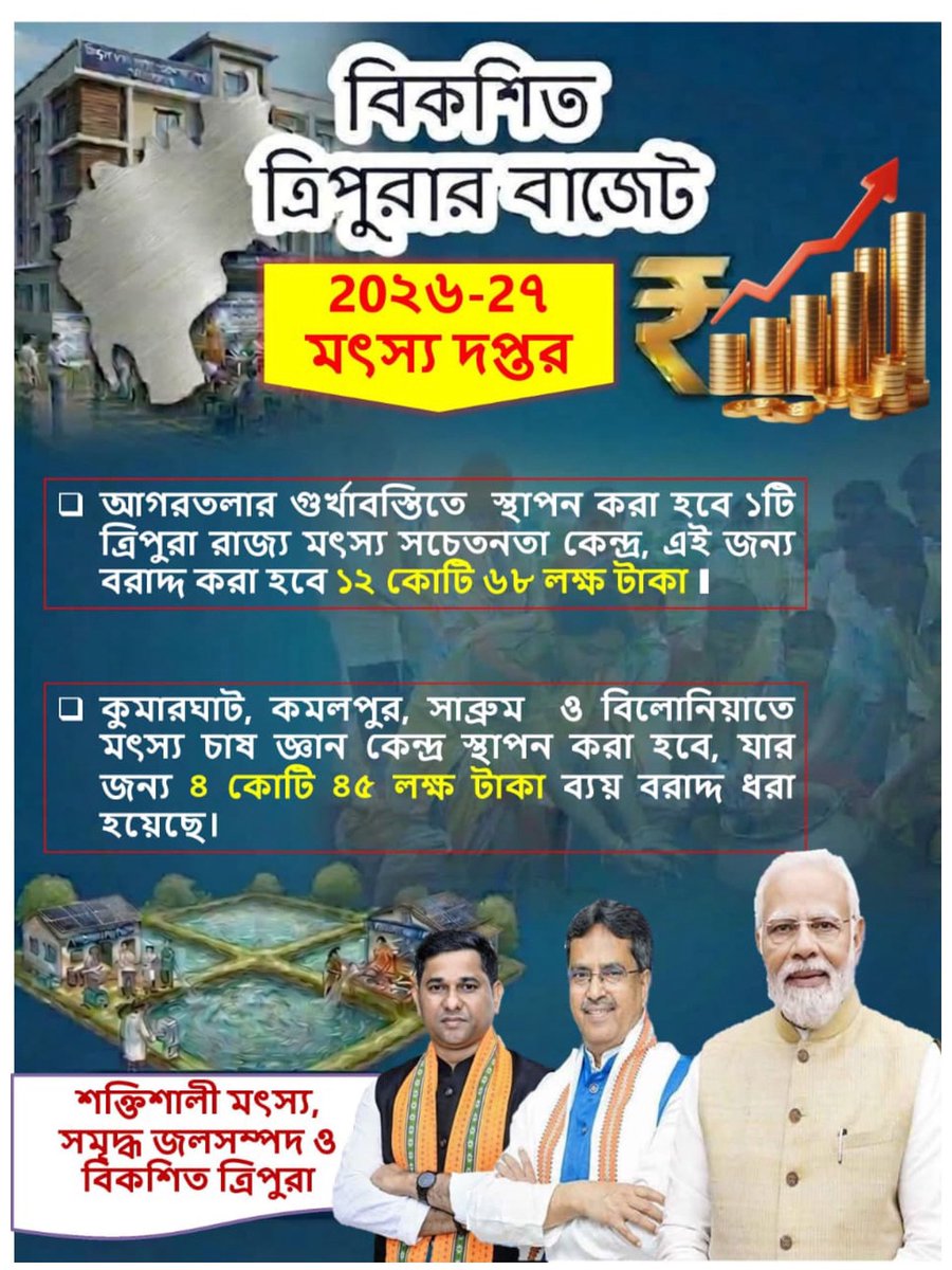 Viksit Tripura Budget 2026–27

The State Budget 2026–27 has introduced several important initiatives to encourage fish farmers and promote scientific fish farming, aiming to boost fish production across the state.