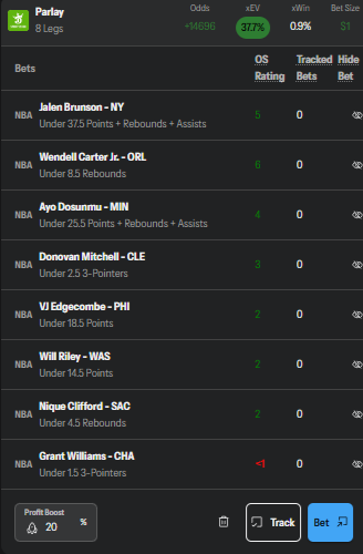 OddsShopper tweet media