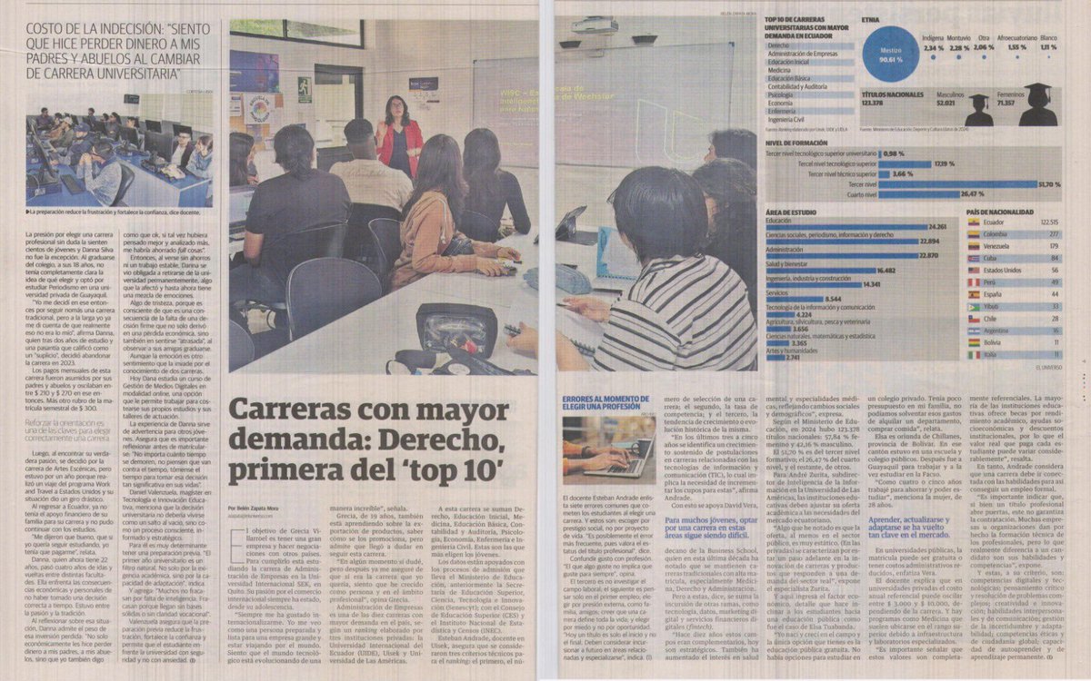 UIDE Guayaquil tweet media