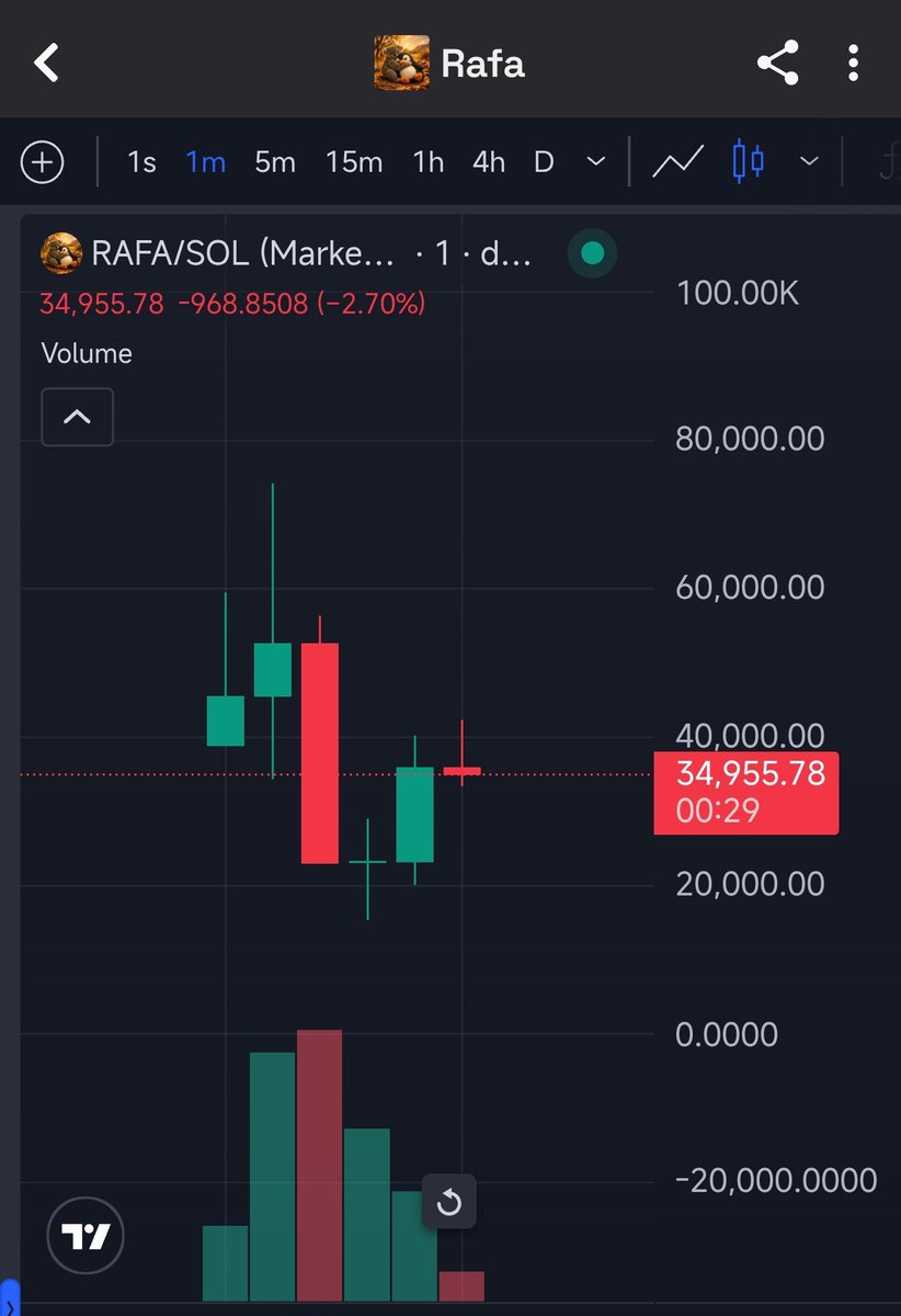 sarimin.sol tweet media