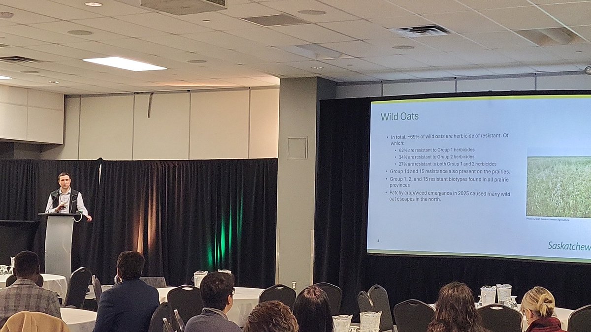 Soils & Crops tweet media