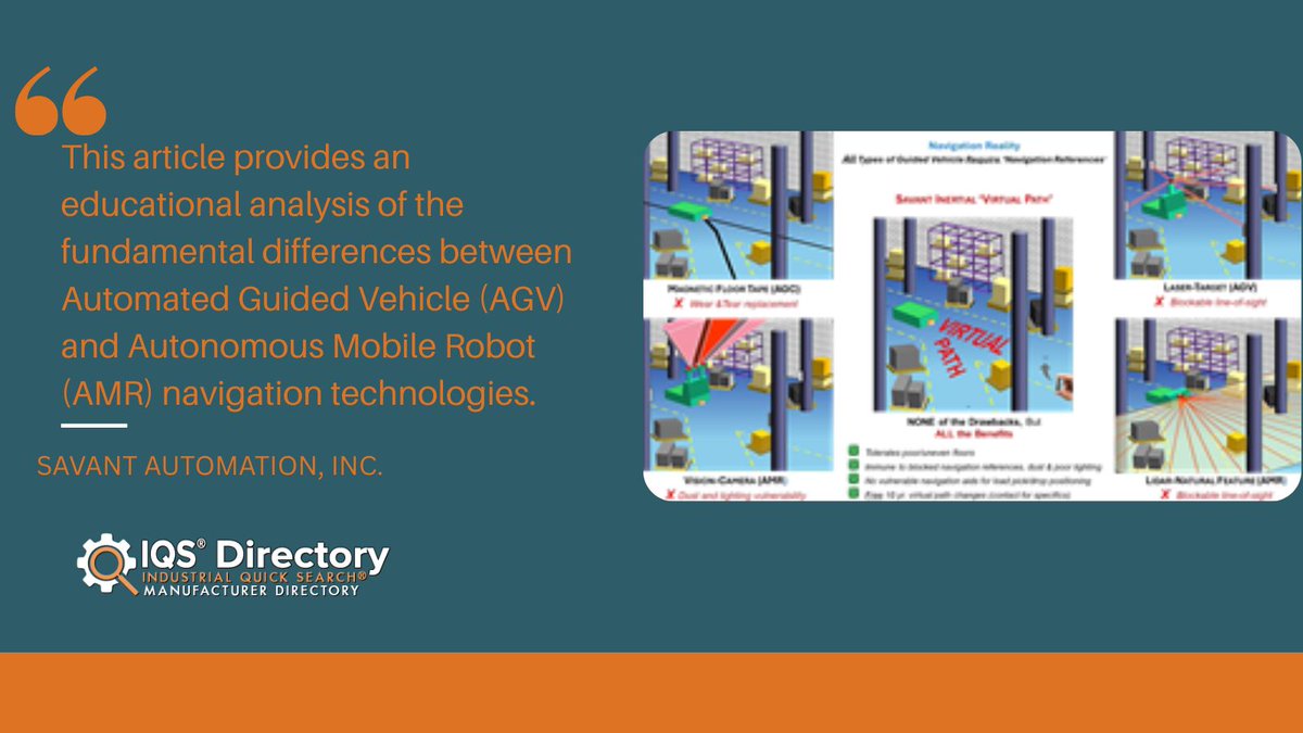 IQSDirectory's tweet photo. Savant Automation discusses a technical comparison of AGV and AMR. Read more here: https://t.co/Ecftx2a4Ah #Industrial #Research #Technology https://t.co/hgRqcIVRi7