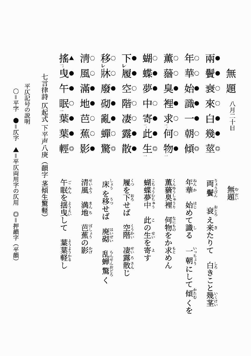 漢詩作法入門講座.中国古典詩＠滄洲老爺(@kansisahou) / Posts / X