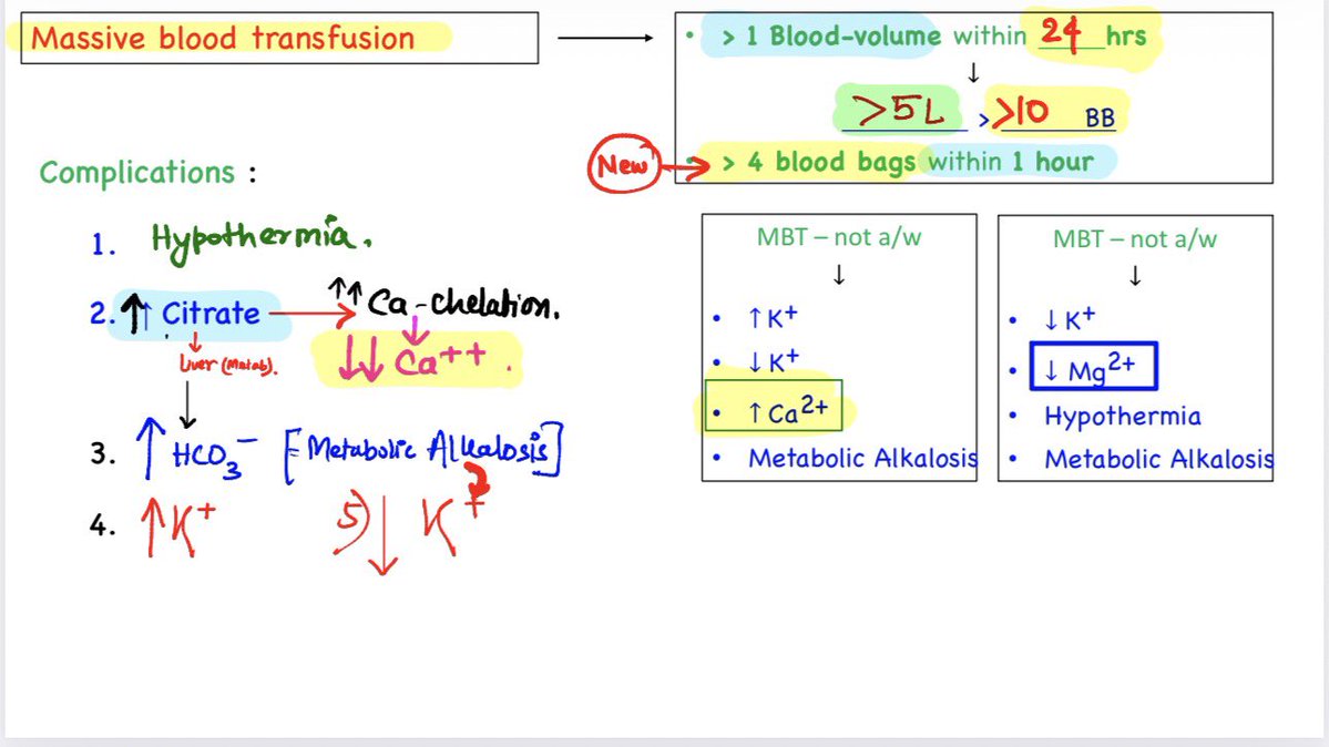 Dr Devesh Mishra tweet media