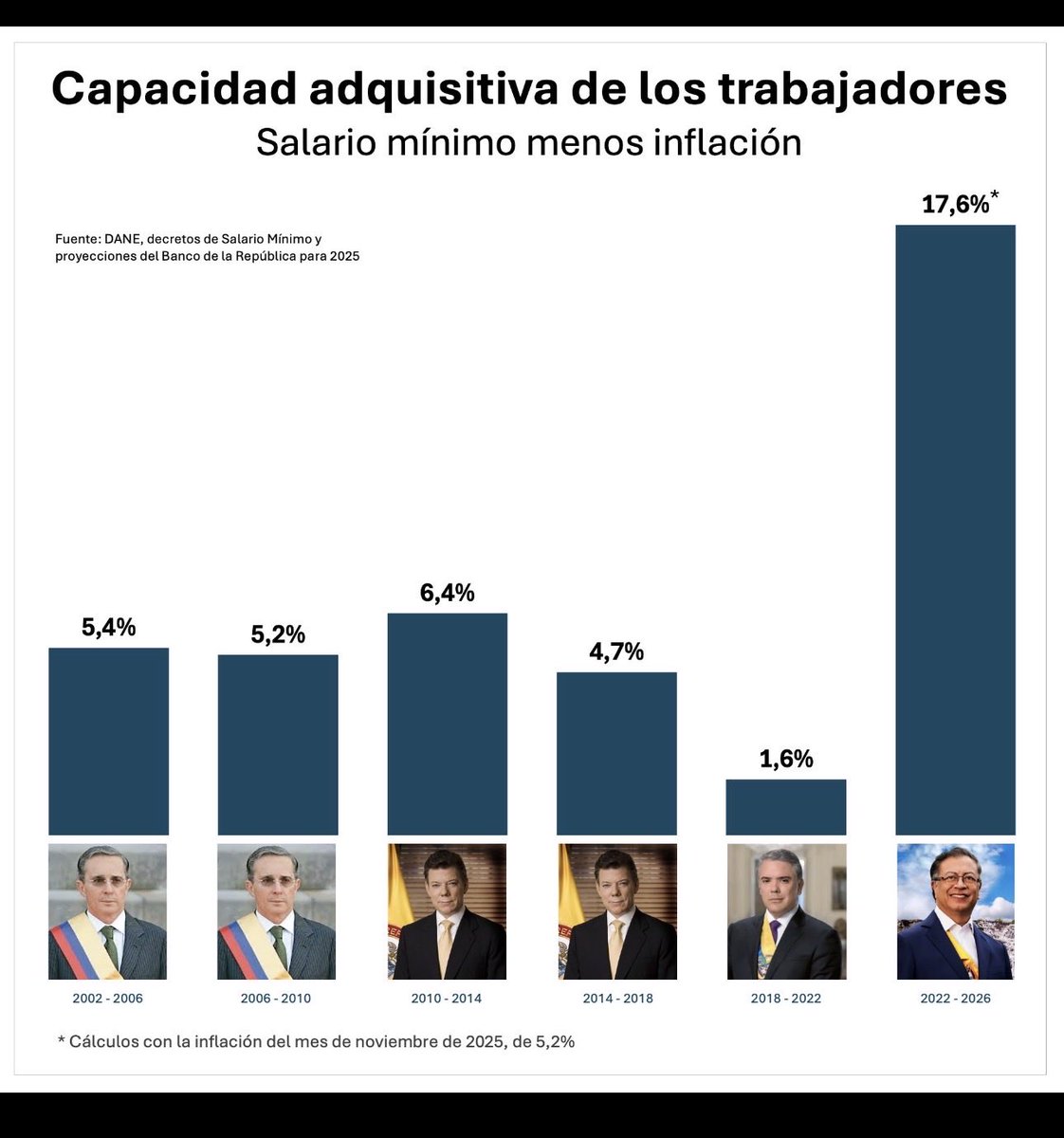 Adriana Ruiz 🇨🇴 🕊 tweet media