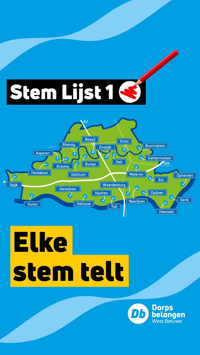 Dorpsbelangen West Betuwe (@dorpsbelangenwb) on Twitter photo 