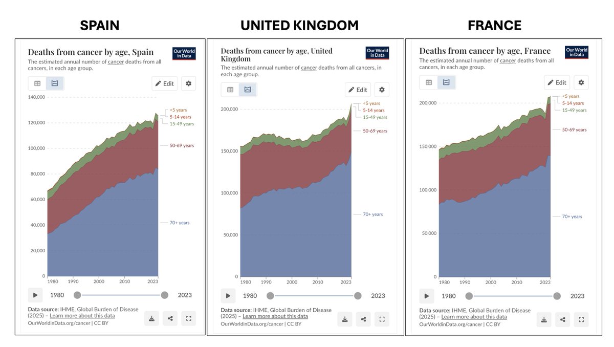JOSE GEFAELL tweet media