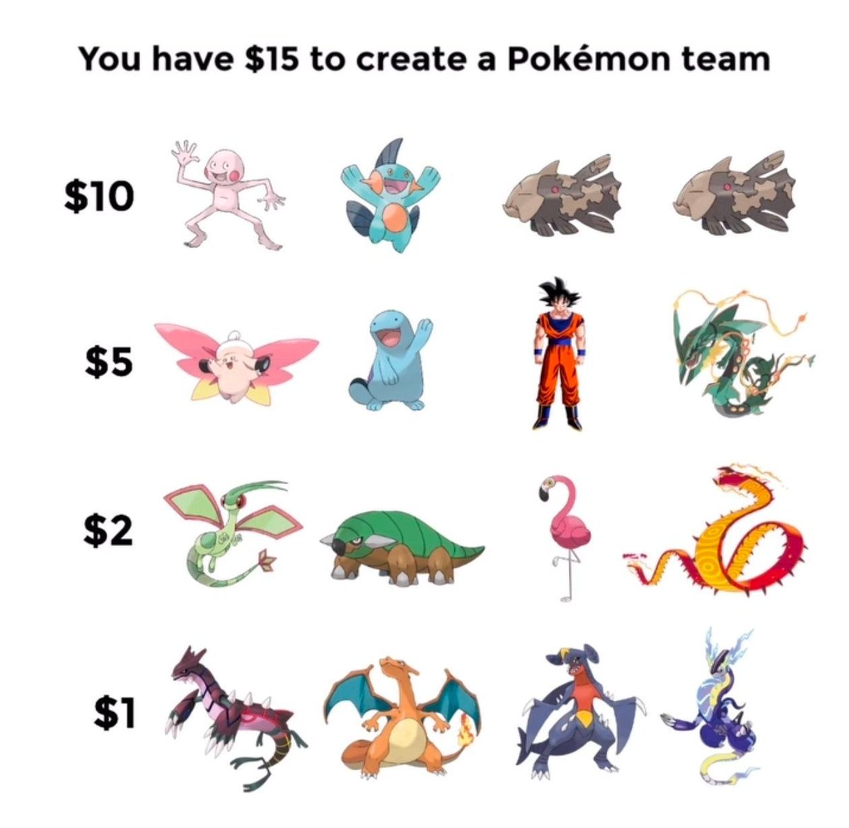 Pokémon Posts tweet media