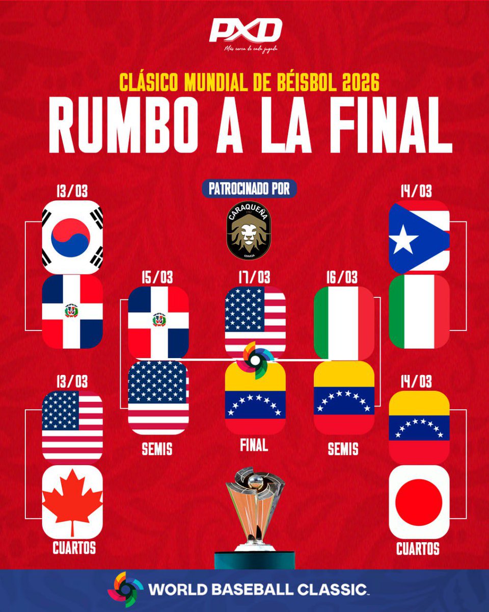 ¡NUESTRO CAMINO ESTÁ LISTO! 🇻🇪🥹