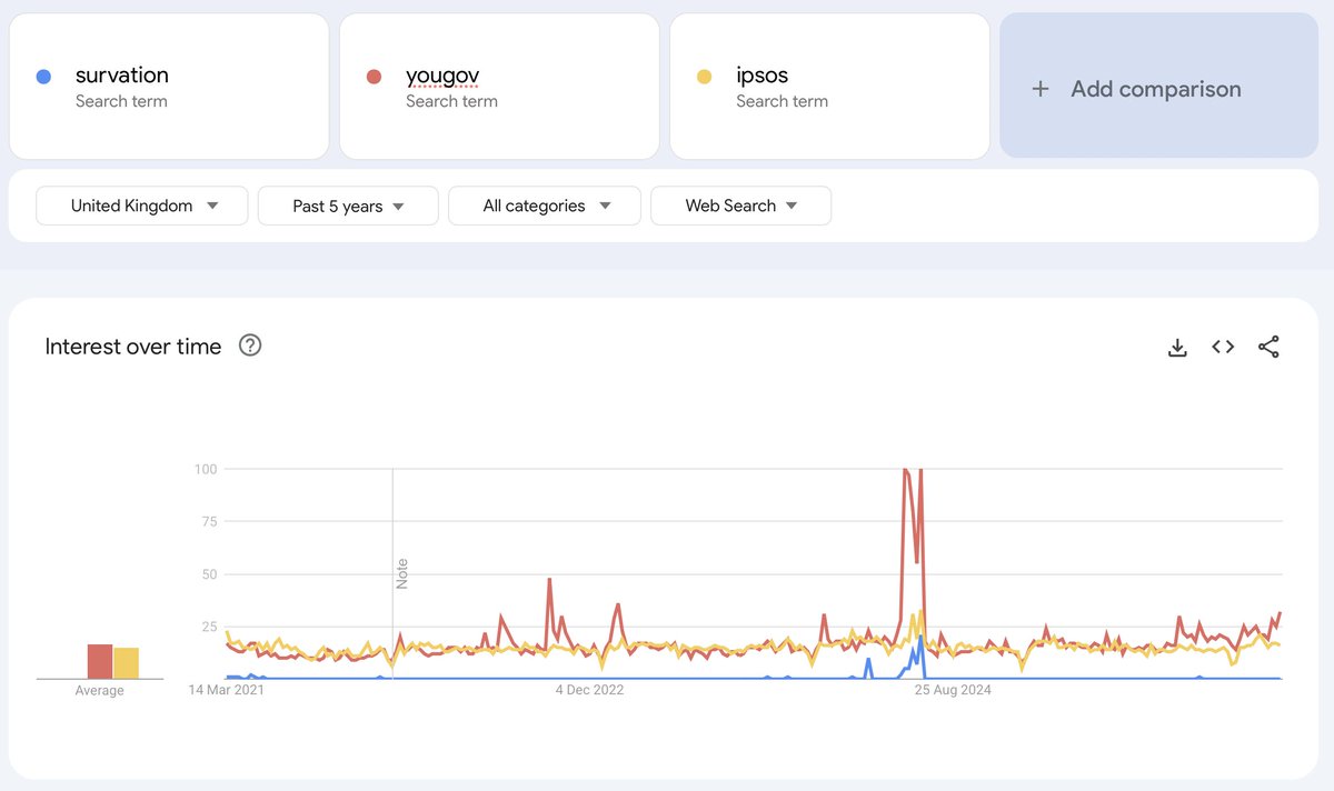 Alan Stacey tweet media