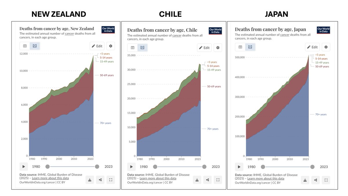 JOSE GEFAELL tweet media