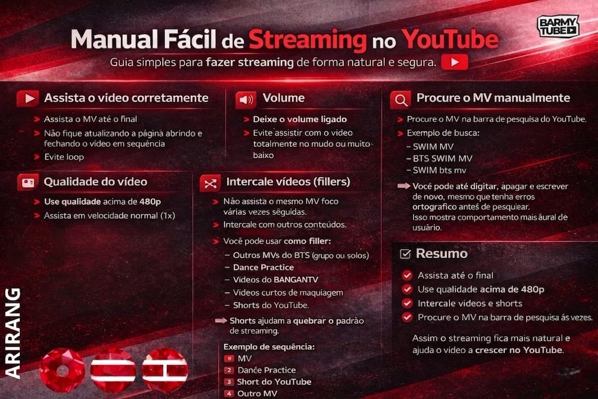 youthorie's tweet photo. · ARMYs, compartilhem o MANUAL de STREAMING no YOUTUBE❕

caso o MV TEASER de 'SWIM' realmente seja postado hoje, é importante seguir as instruções da imagem abaixo.

BTS IS COMING
ARIRANG IS COMING
#BTS_ARIRANG
#BTSComeback2026 https://t.co/wy2WpFJwJq