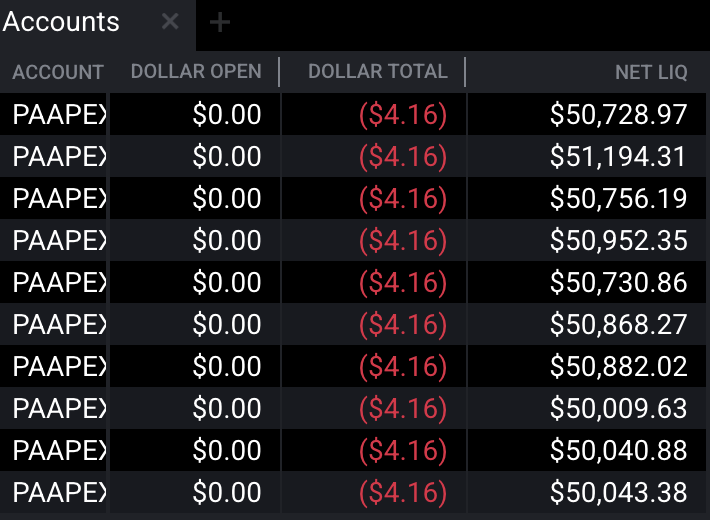 ticksnotpips's tweet photo. Tried the continuation setup but unfortunately didn't play out. Ending the day breakeven. https://t.co/RCzGsumYvk