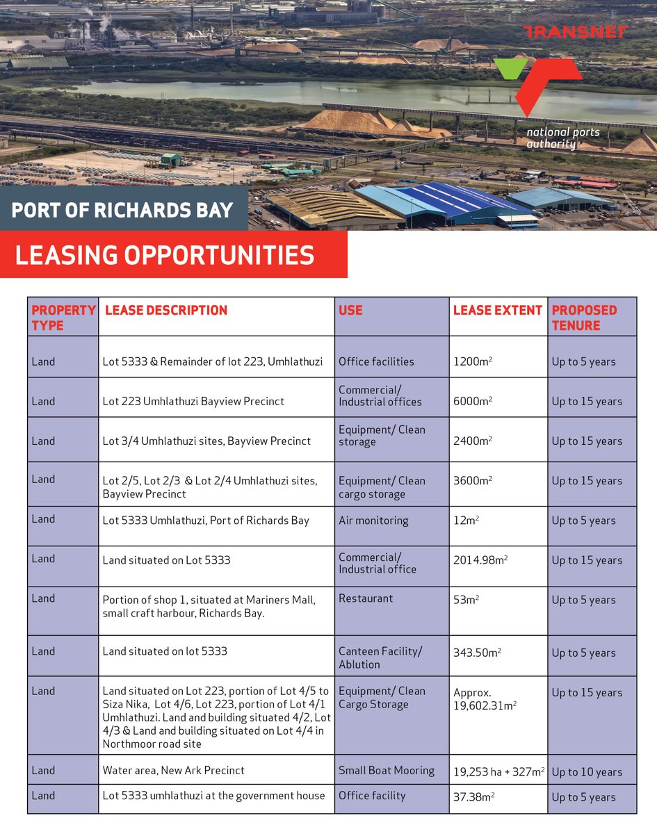 Transnet NPA tweet media