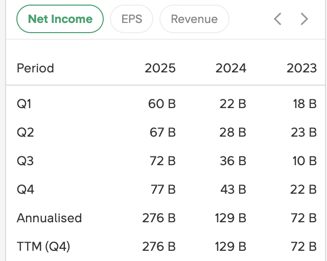 Pejuang Sukses tweet media