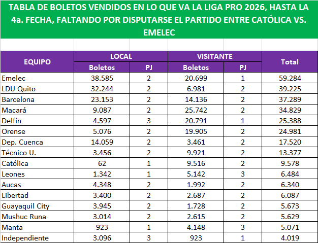Aurelio Dávila tweet media
