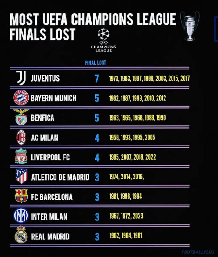 جنون الكالتشيو tweet media