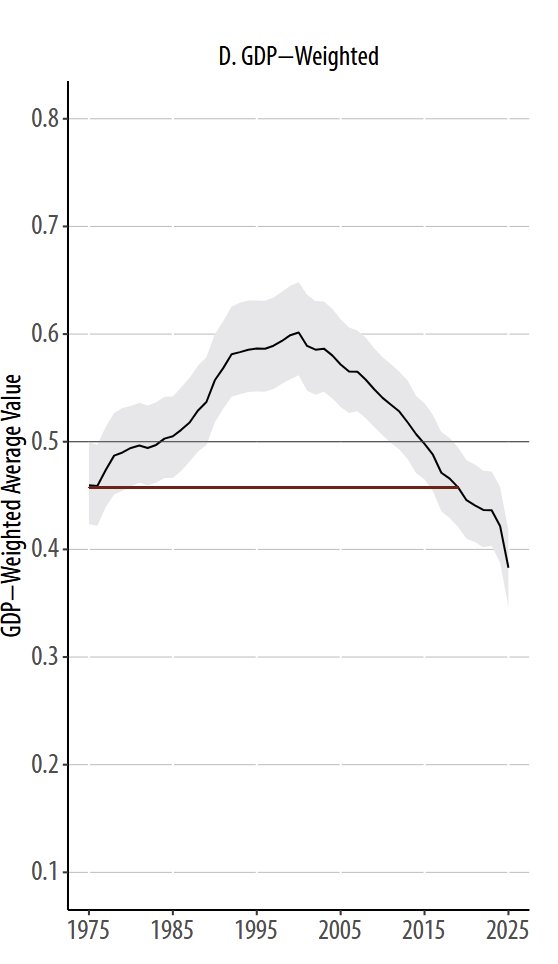 João Cancela tweet media