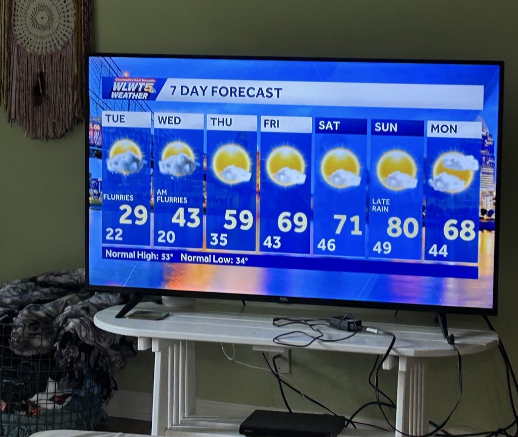 Peppy Patty from the ‘Nati tweet media