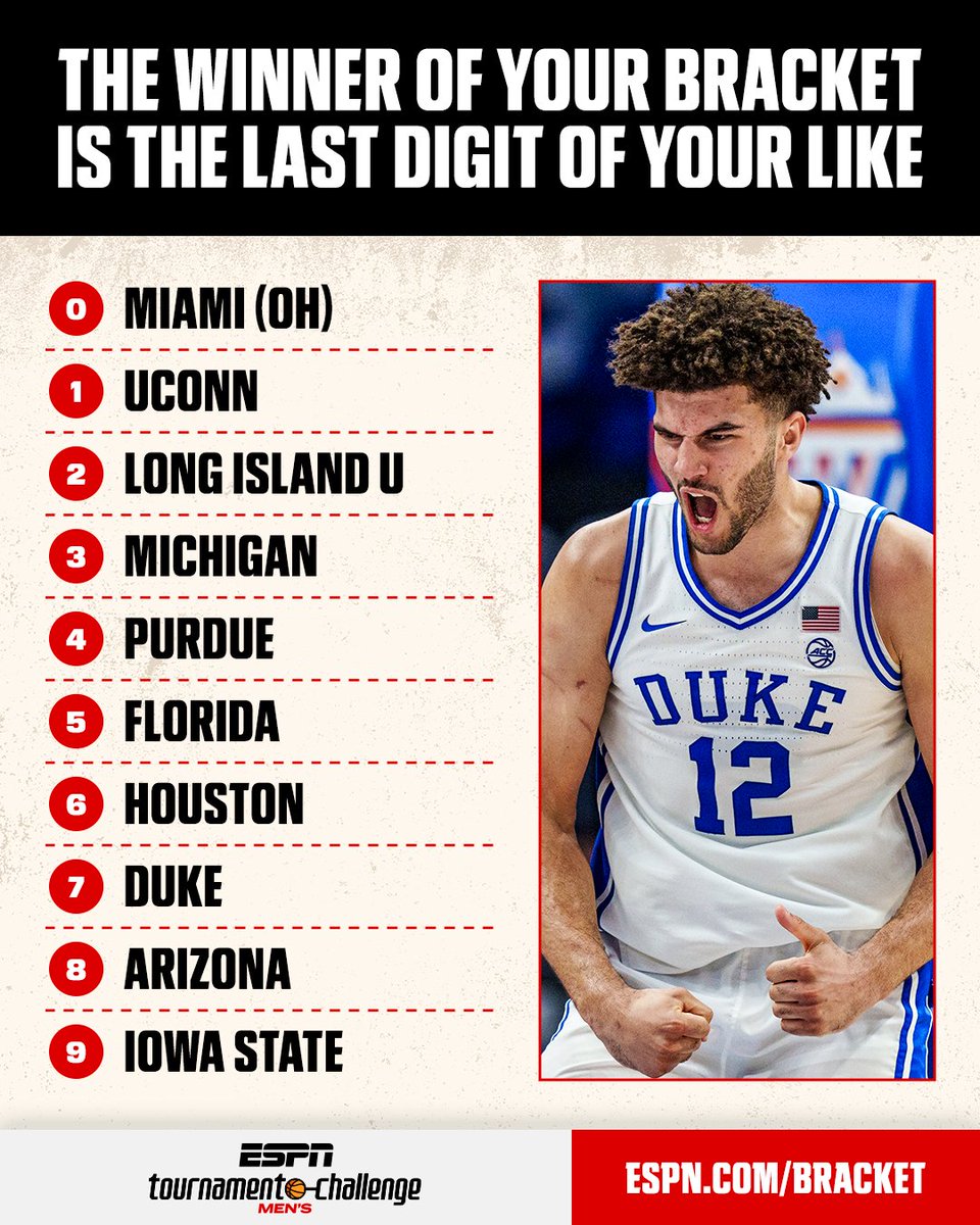 SportsCenter tweet media