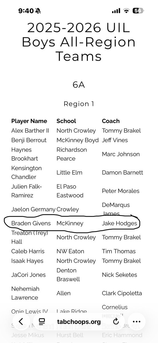 Braden Givens tweet media