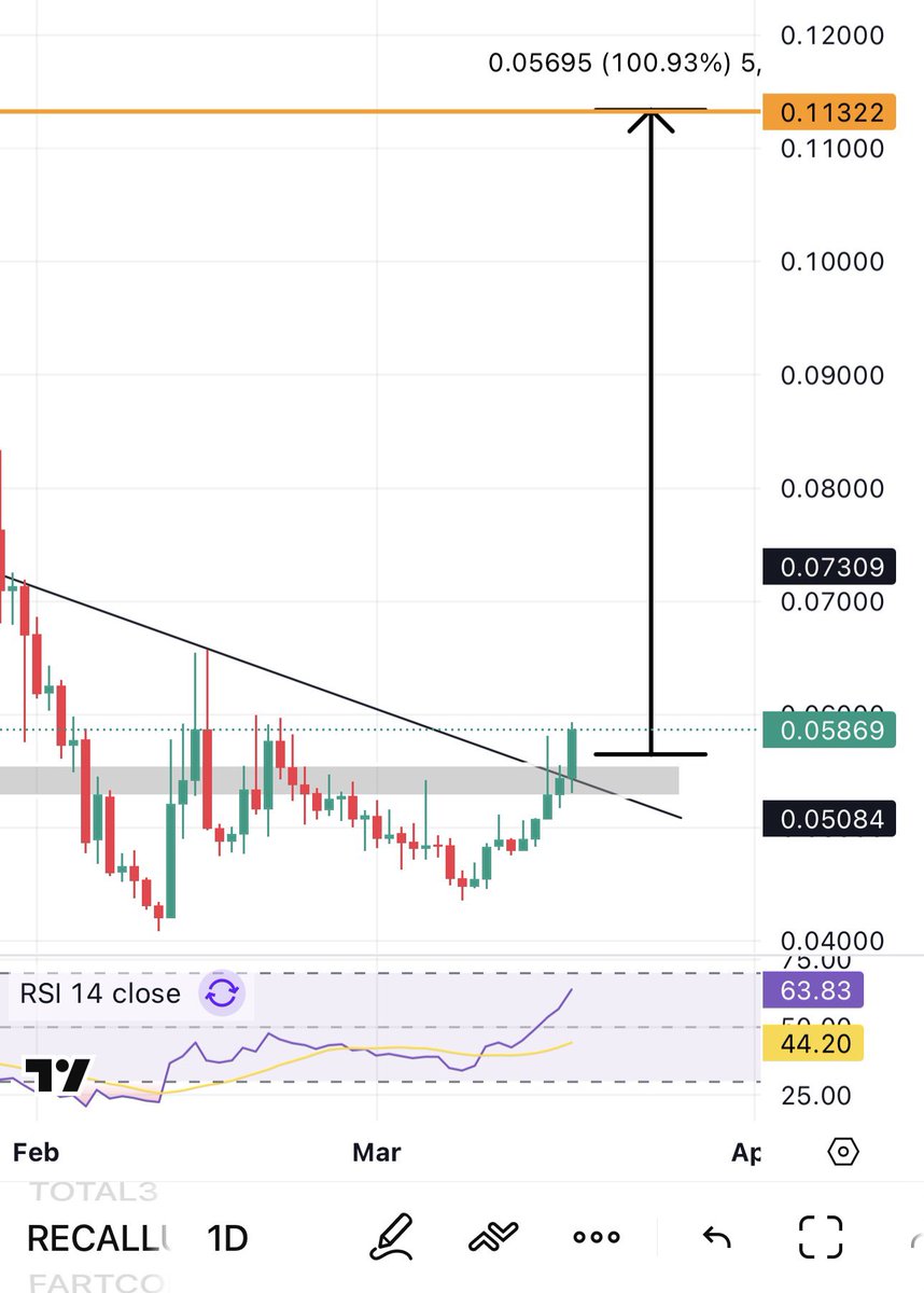 aTOm👽 tweet media