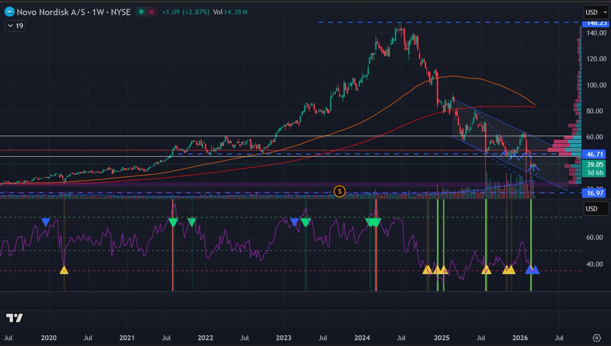 Retail Riser tweet media